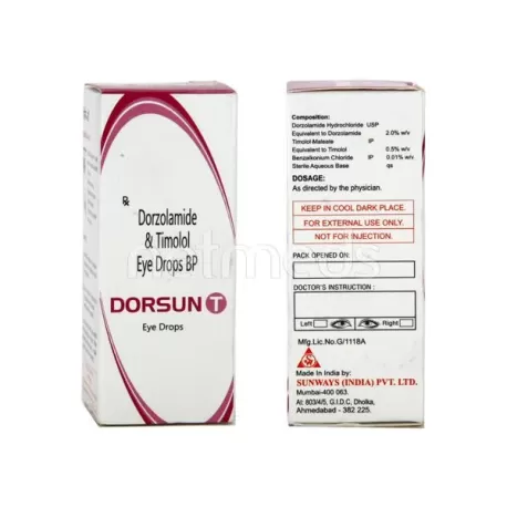 Dorzolamide HCL eye drops